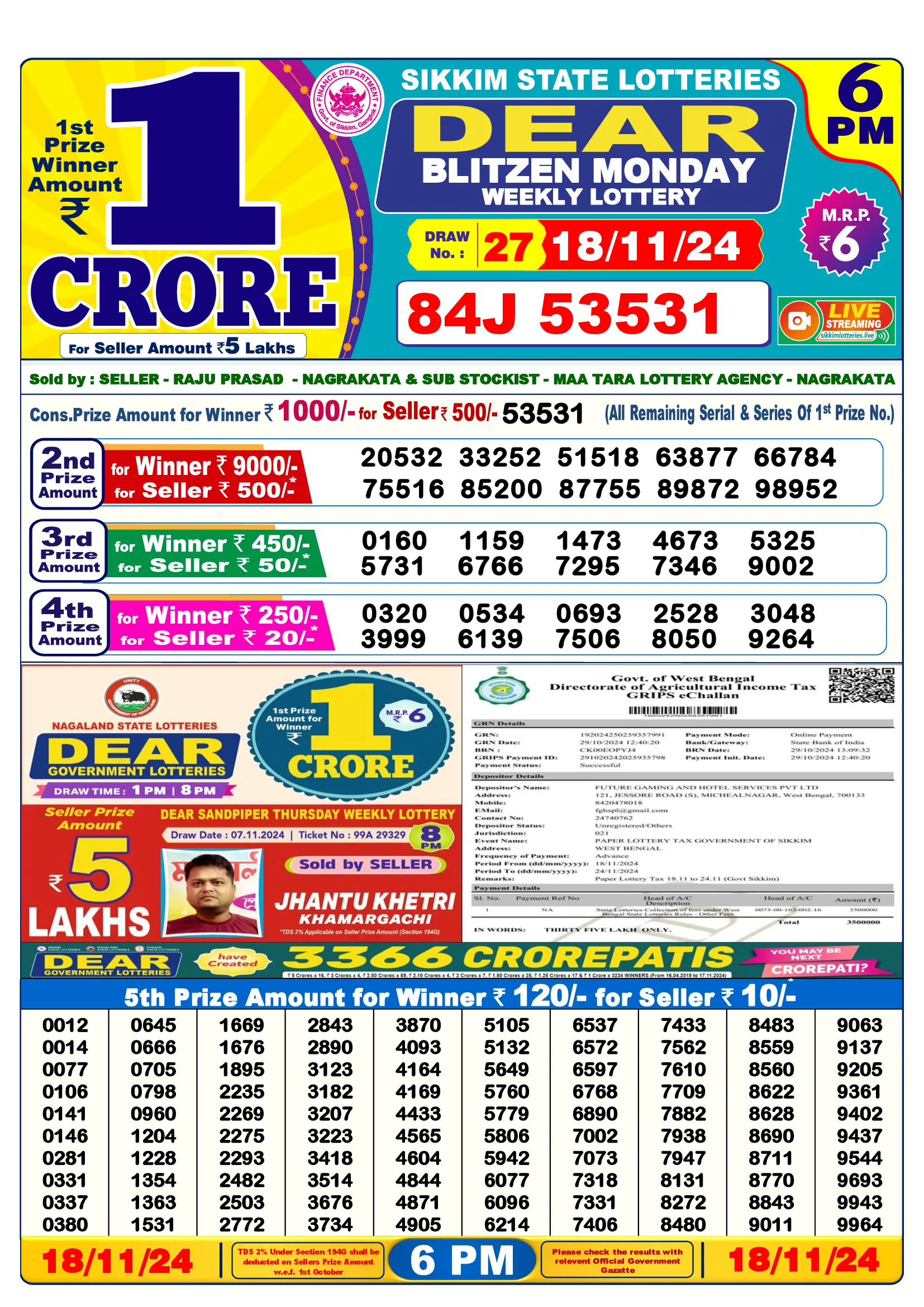 Dear Lottery Sambad Result 6:00 PM Yesterday 18 November 2024